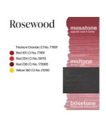 ROSEWOOD - Perma Blend Luxe - 15ml - Conforme REACH